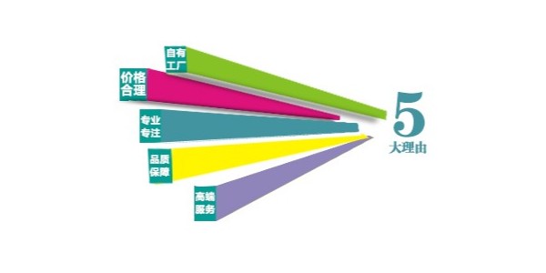 如何在网上挑选一家值得信赖的潮汕牛肉丸厂家